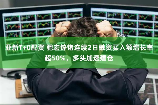 亚新T+0配资 驰宏锌锗连续2日融资买入额增长率超50%，多头加速建仓
