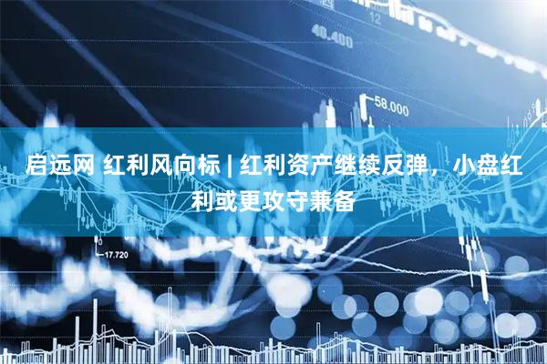 启远网 红利风向标 | 红利资产继续反弹，小盘红利或更攻守兼备