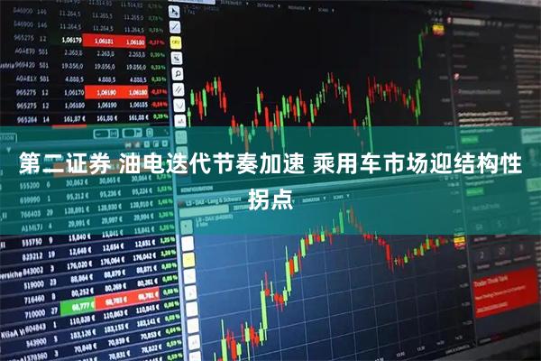 第二证券 油电迭代节奏加速 乘用车市场迎结构性拐点
